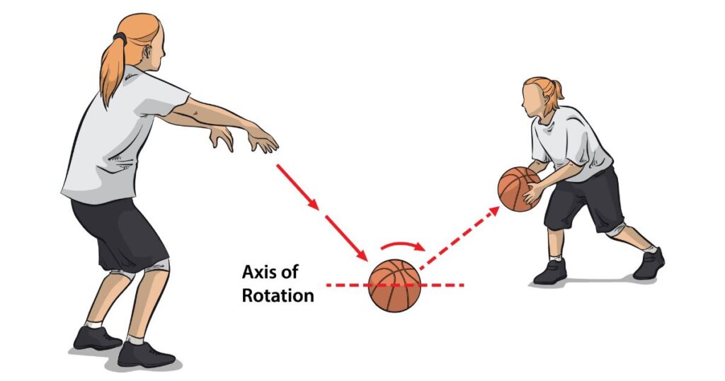 Passing: Types of Passes and When to Use Them